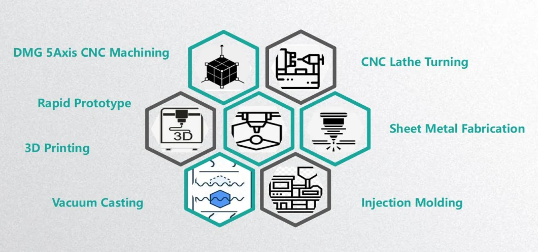 Printer, Computer, Stapler, Computer Disk Keys, Mouse, Office Phone and Other Office Equipment Prototype Parts on-Demand Manufacturing Services